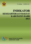 Indikator Kesejahteraan Rakyat Kabupaten Dairi 2013