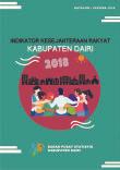 Indikator Kesejahteraan Rakyat Kabupaten Dairi 2018