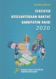 Statistik Kesejahteraan Rakyat Kabupaten Dairi 2020